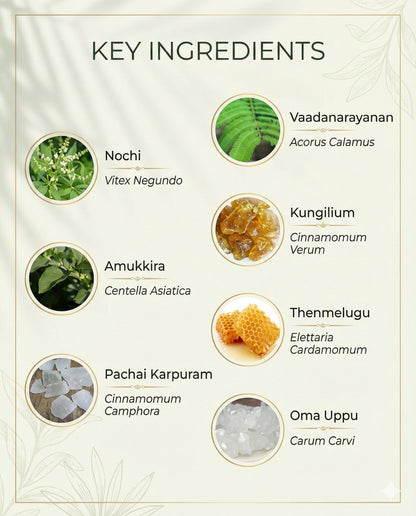 Skinnova Instant Pain Relief Gel – Soothing Muscle & Joint Massage Gel | BUY 1 GET 1 FREE | ₹499